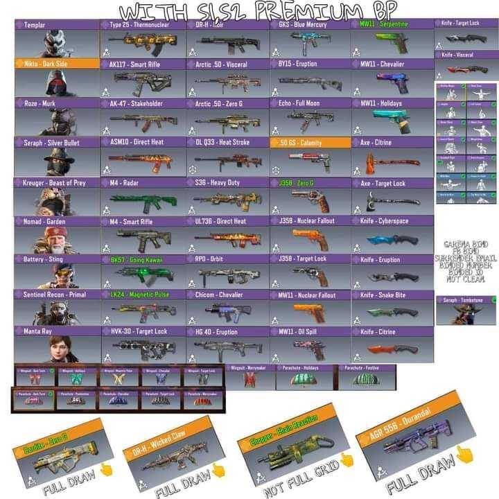 s1,s2,s3,s4,s5,s6,s7 battle pass